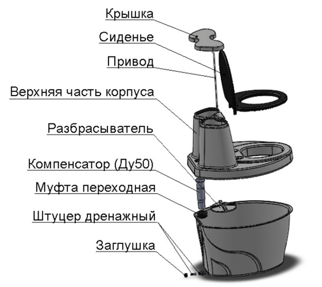 teplichka_torfyanoy_tualet_01